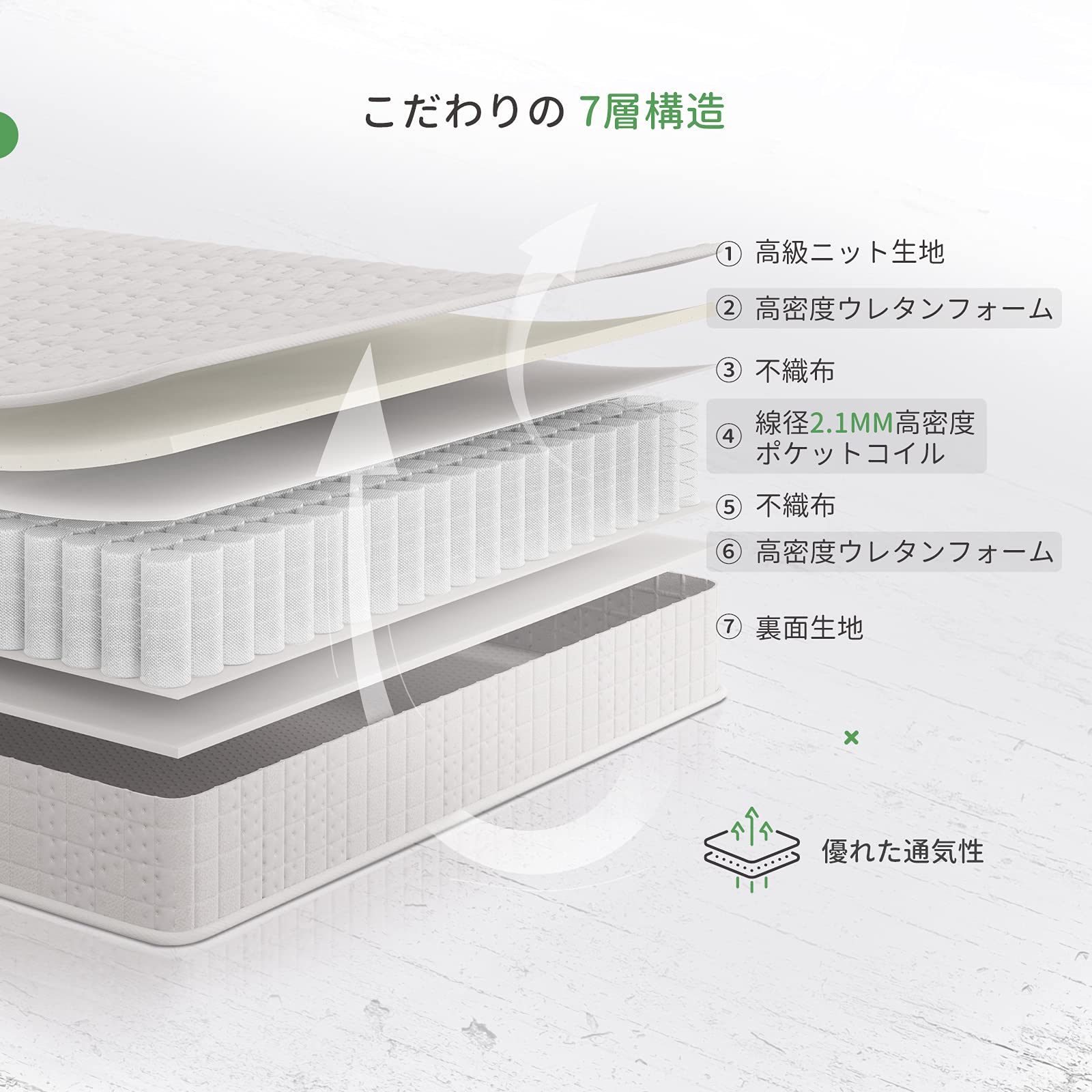 Amazon｜Novilla マットレス シングル 極厚20cm 高反発マットレス